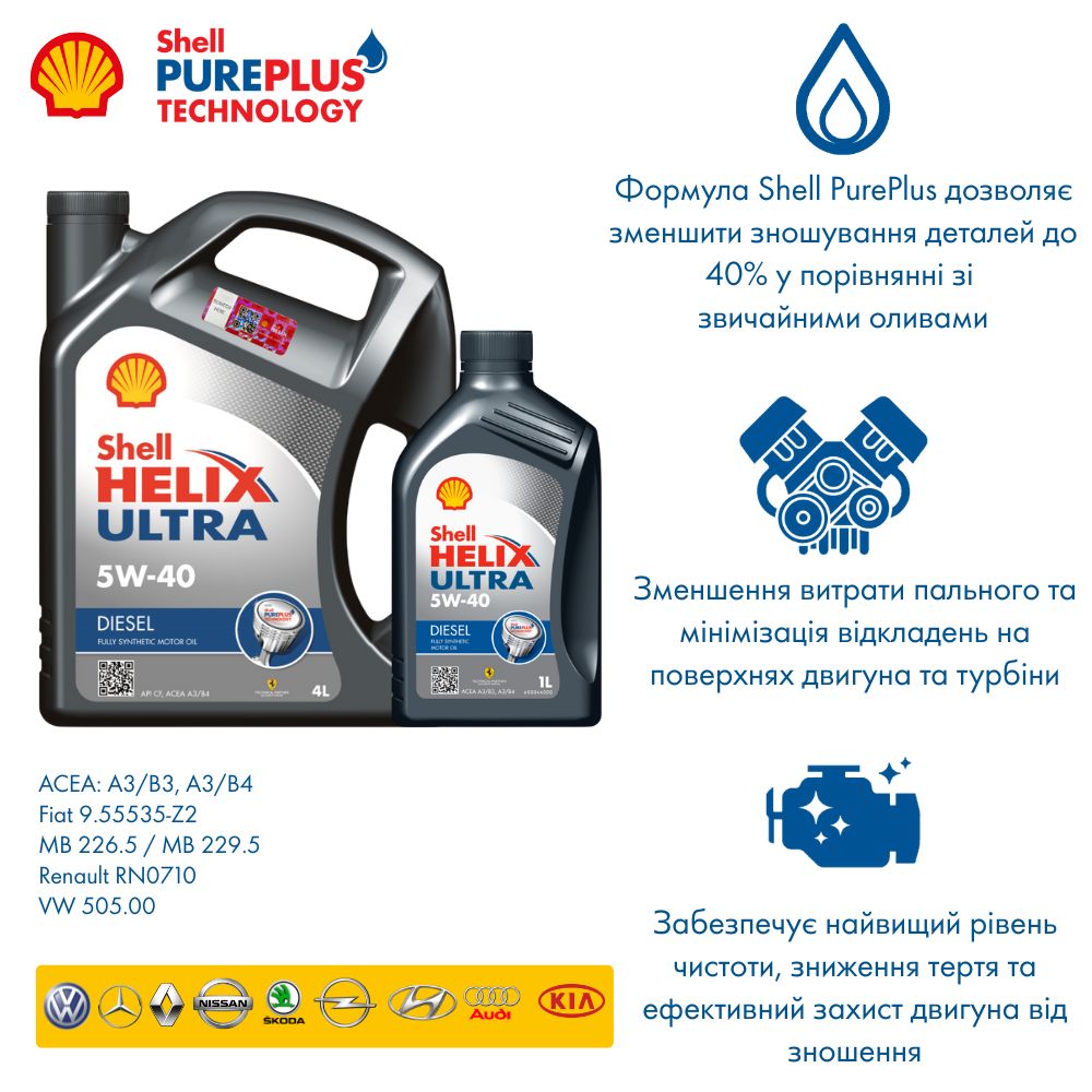 Моторна олива Shell Helix Ultra Diesel 5W-40